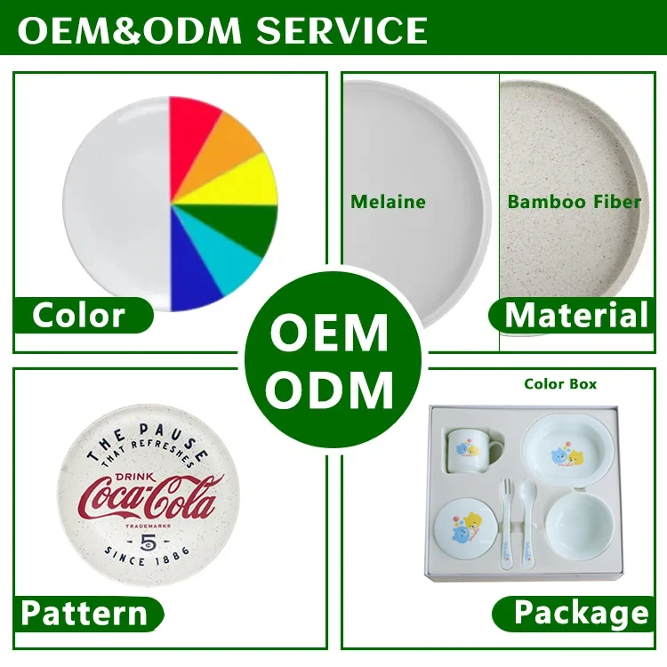 Hot Sales Custom Melamine Dinner Plates Food Grade Wholesale Melamine Plates Plastic Party Plates Sets Dinnerware Modern