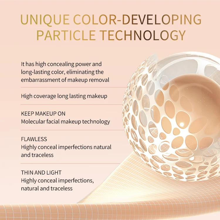 Customized All In One Liquid Foundation makeup sunscreen spf 50 wholesale matte liquid foundation base for any skin color