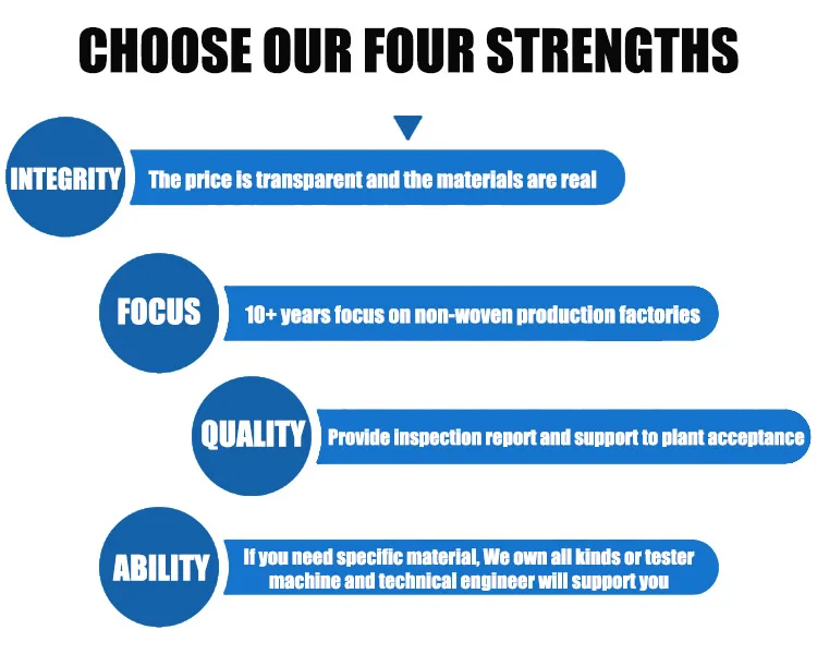 Diaper/Sanitary Napkin Material Acquisition Layer Bi-component Nonwoven Fabric laminated non woven fabric