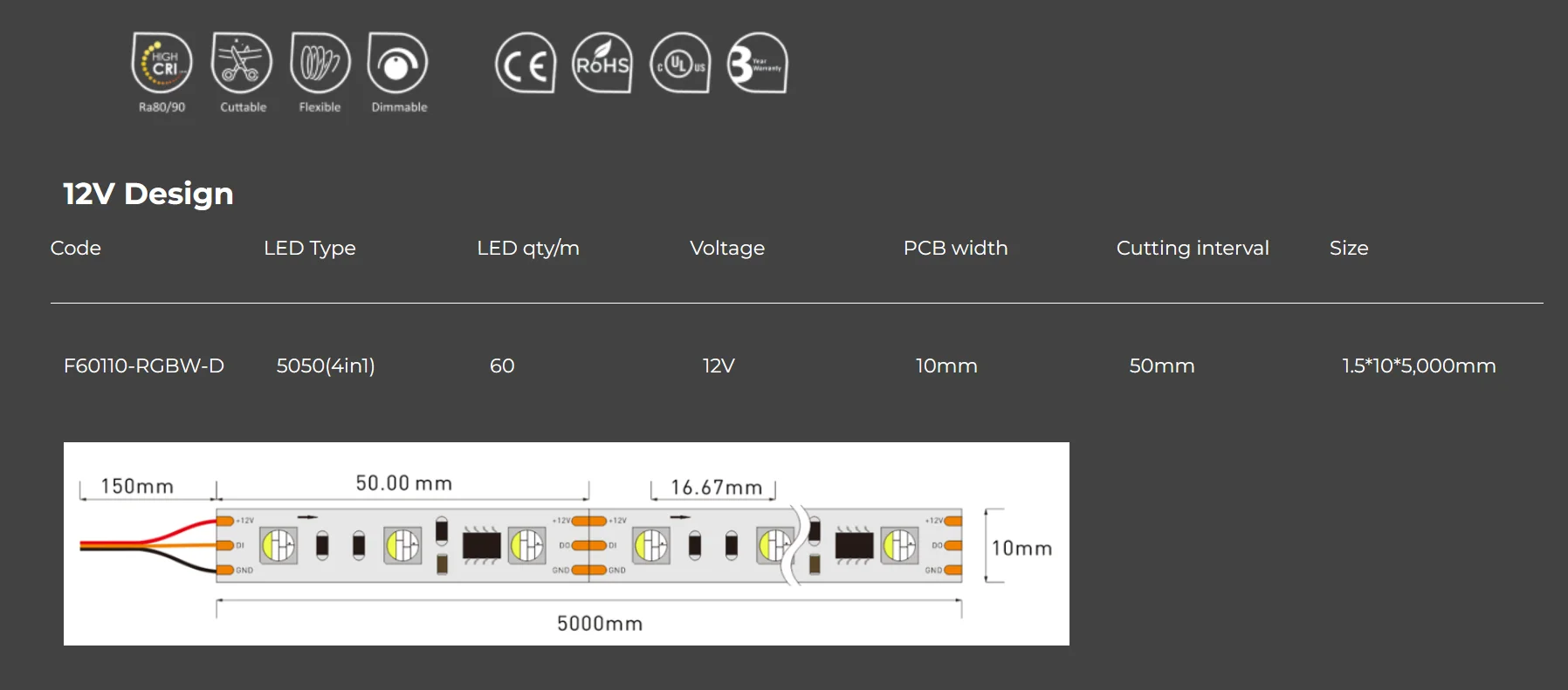 Wholesale Cost 20 pixels 12V RGBW 5050 4 in 1 Light Strip LED for Gaming Room