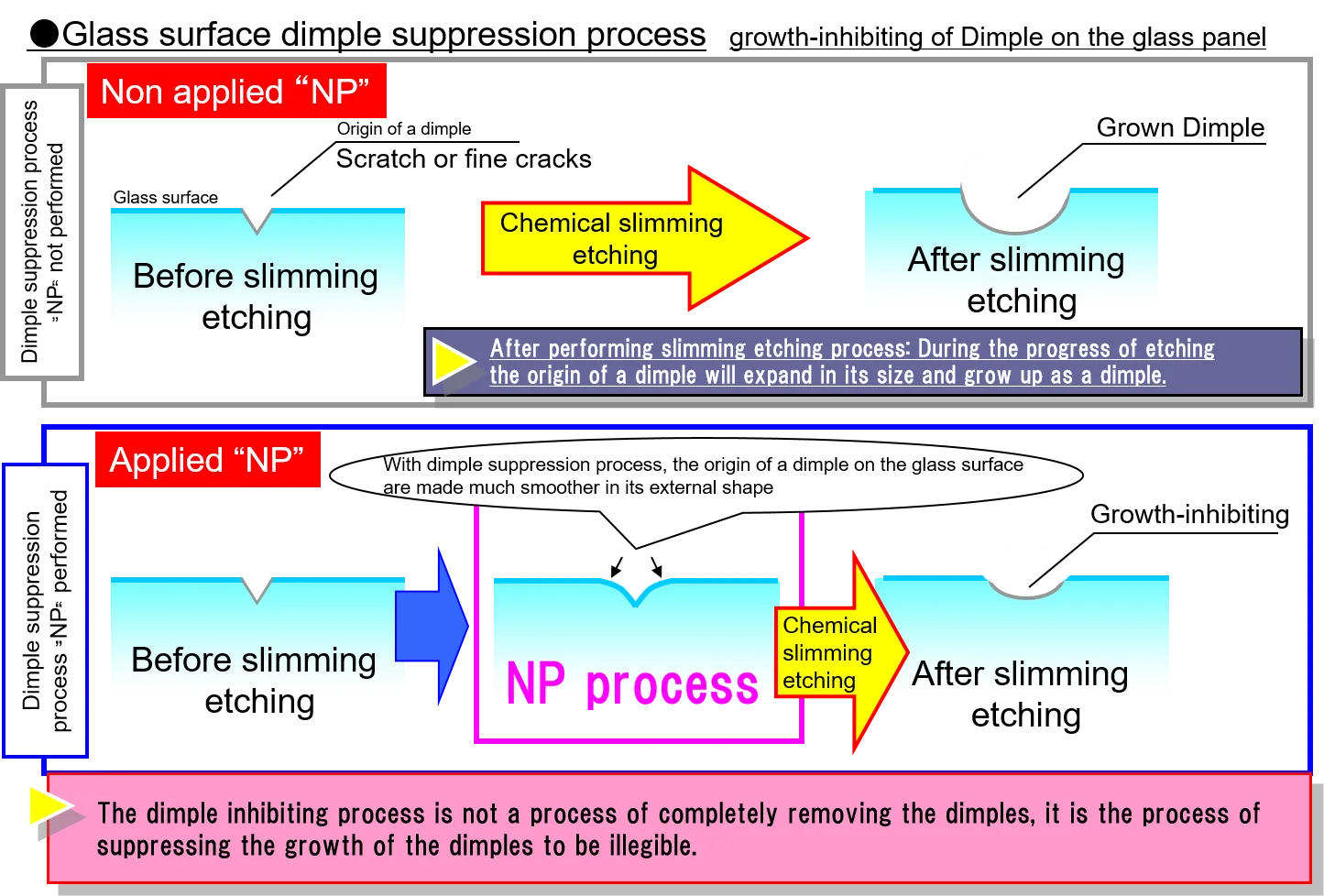 Convenient Operation Stamping Price Press Machinery For Sale