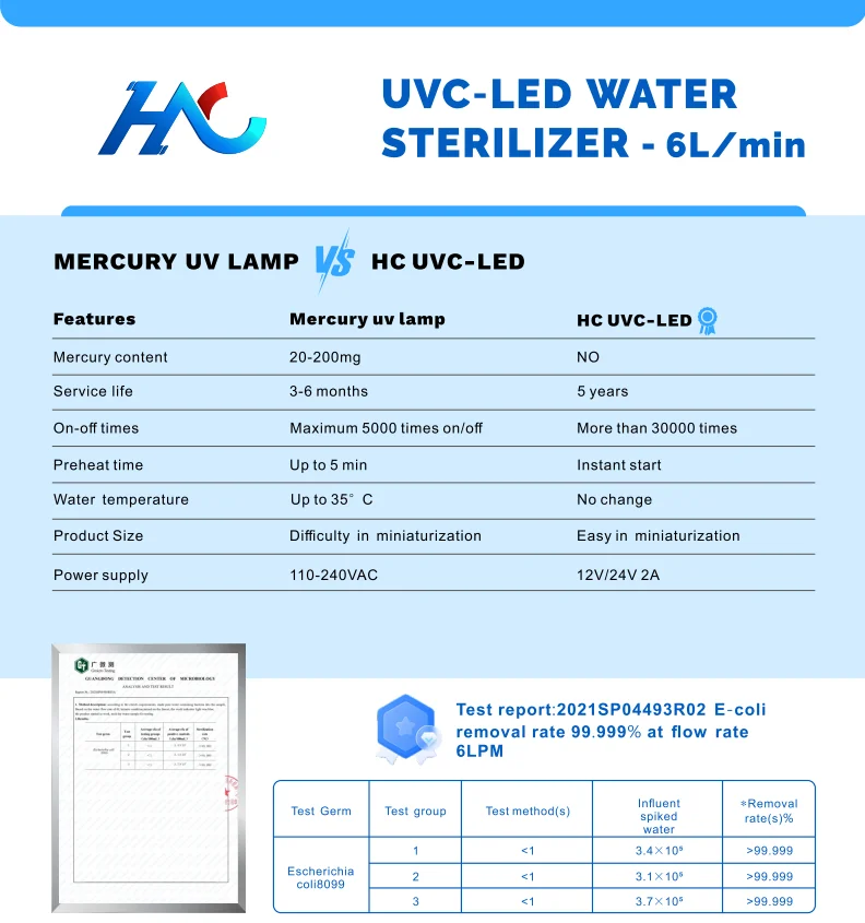 HC water flow 4-6L/min  Maintenance-free UV water treatment for RO filtration system  purifier water