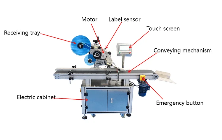 Spot Automatic Flat Labeling Machine Top Labeling Machine Chocolate Labeling Machine