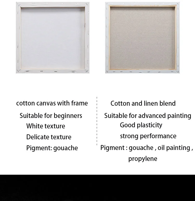 Manufacturers OEM Wooden canvas 10x10 board blank canvases to paint