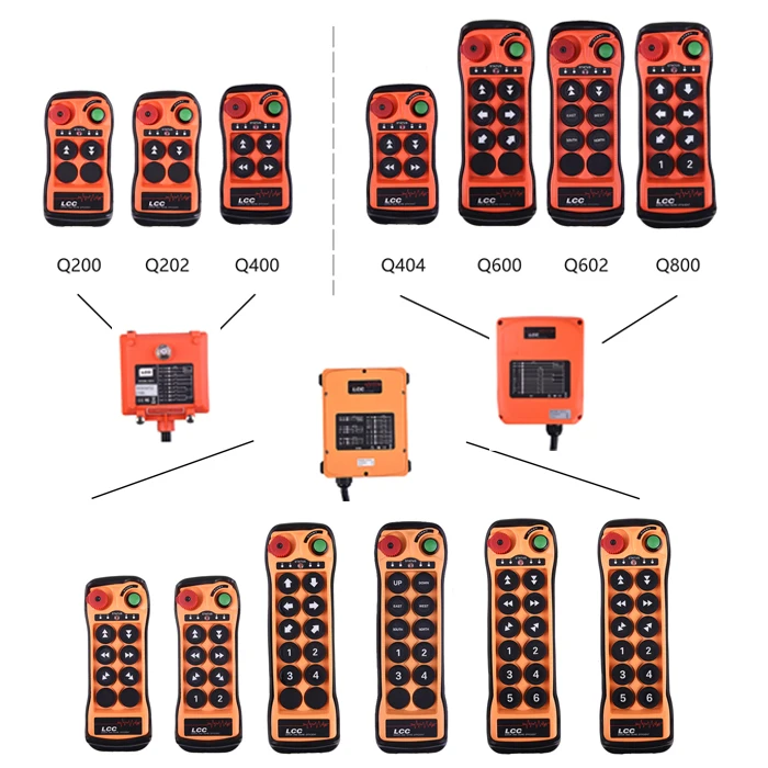 Q606 6 buttons double speed AC/DC 24V-48V wireless transmitter & receiver hoist crane remote controls