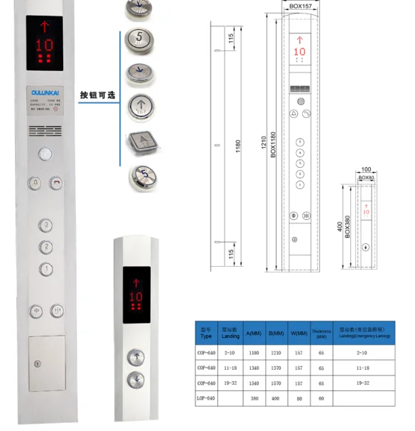 
Stainless steel kone elevator car operating panel 