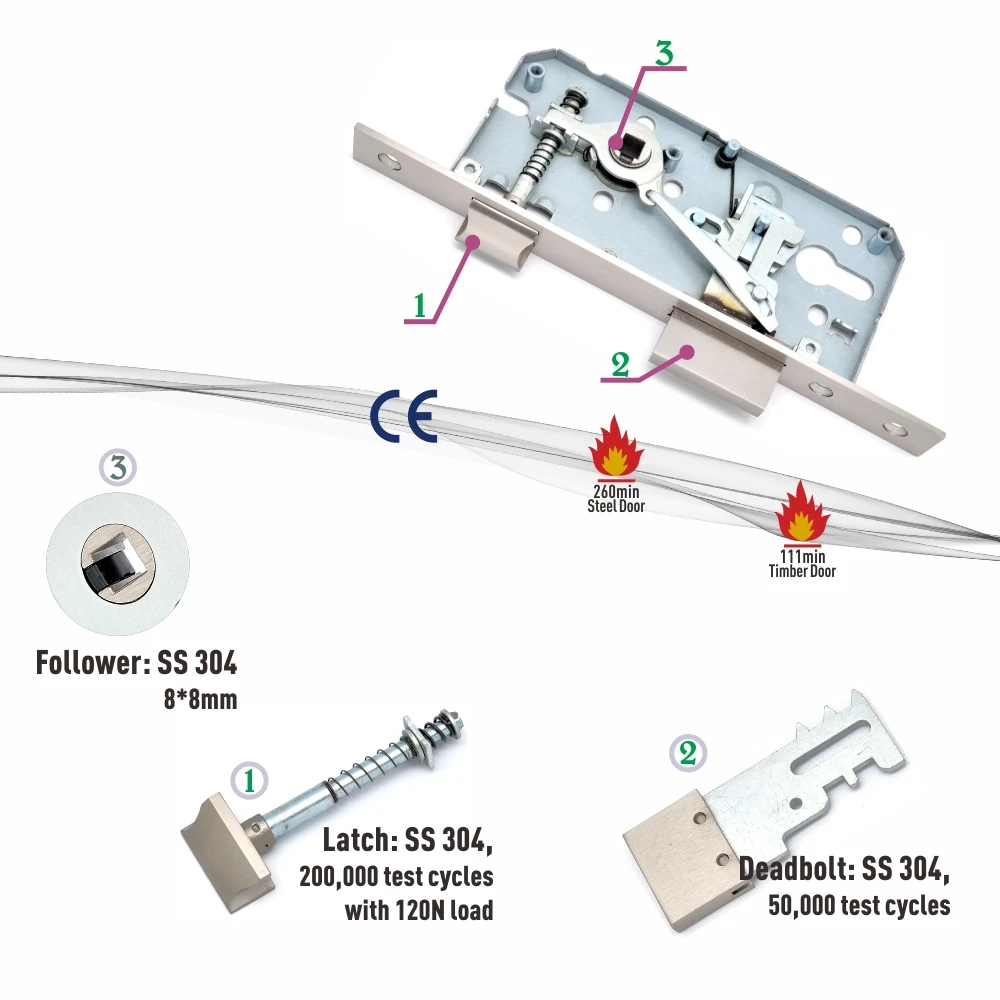 
Fireproof Stainless Steel Lock Body 5085 / fire rated mortise lock/ European standard door lock body 
