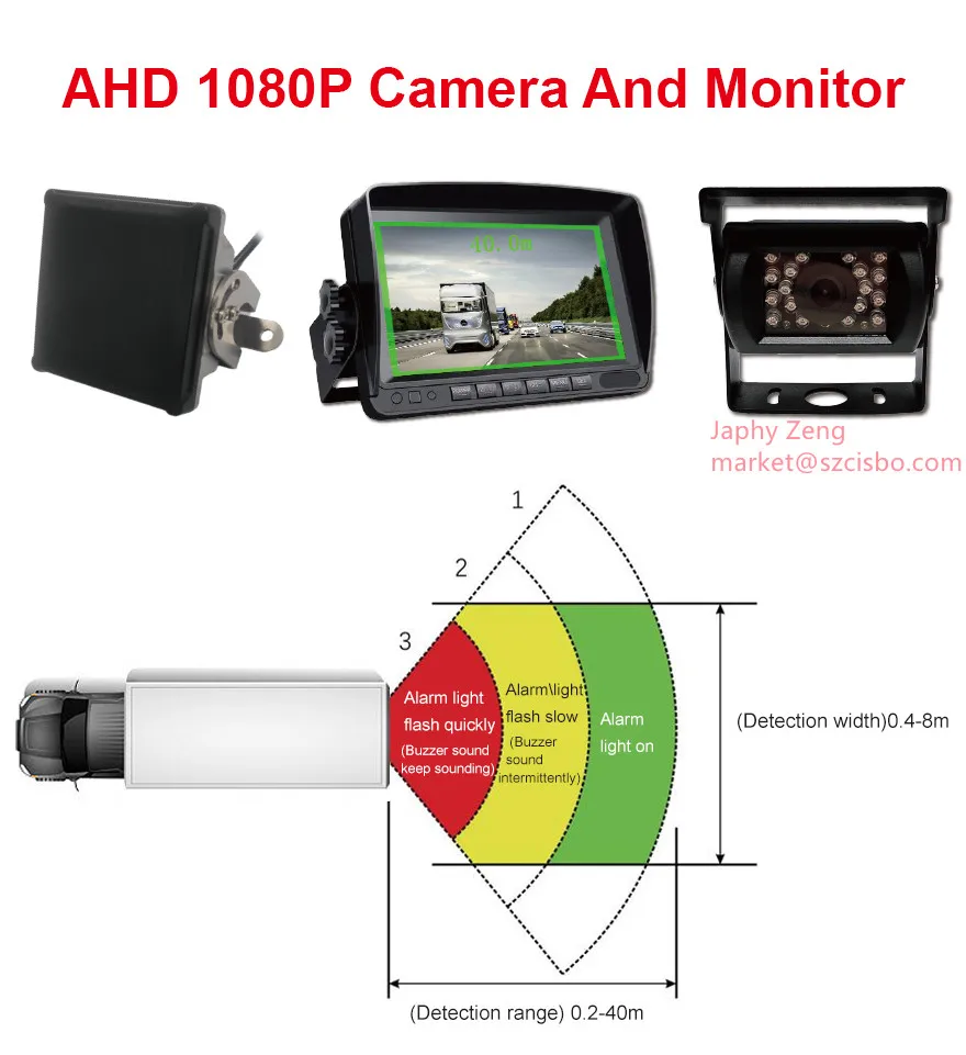 proximity warning alerts with camera radar collision avoidance systems for heavy-duty trucks
