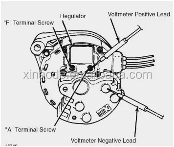  Автомобильный генератор переменного тока N54 F01 для bmw F02 230A Amp 12317603781
