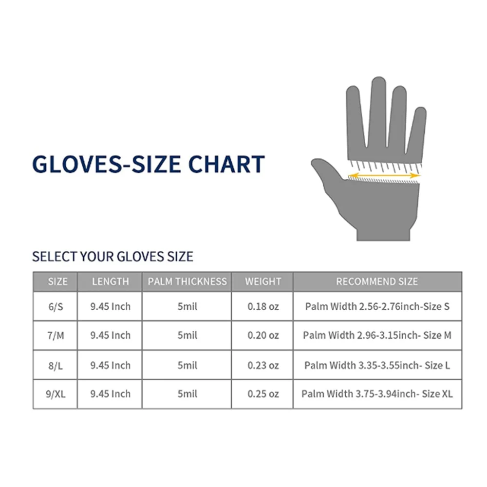 100PCS/BOX Disposable Guanti Latex Powder Free  Food Handling Safe Thickness 5 Mil Heavy Duty Cleaning Guanti