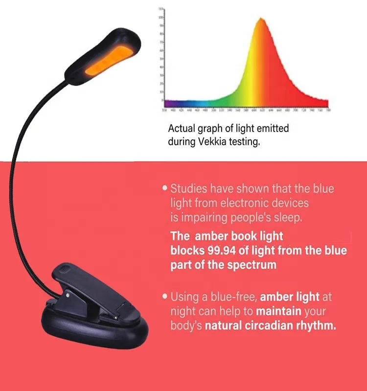 
Book Light Amber Blue Light Blocking Reading Rechargeable Sleep Aid Light 1600K Warm LED 
