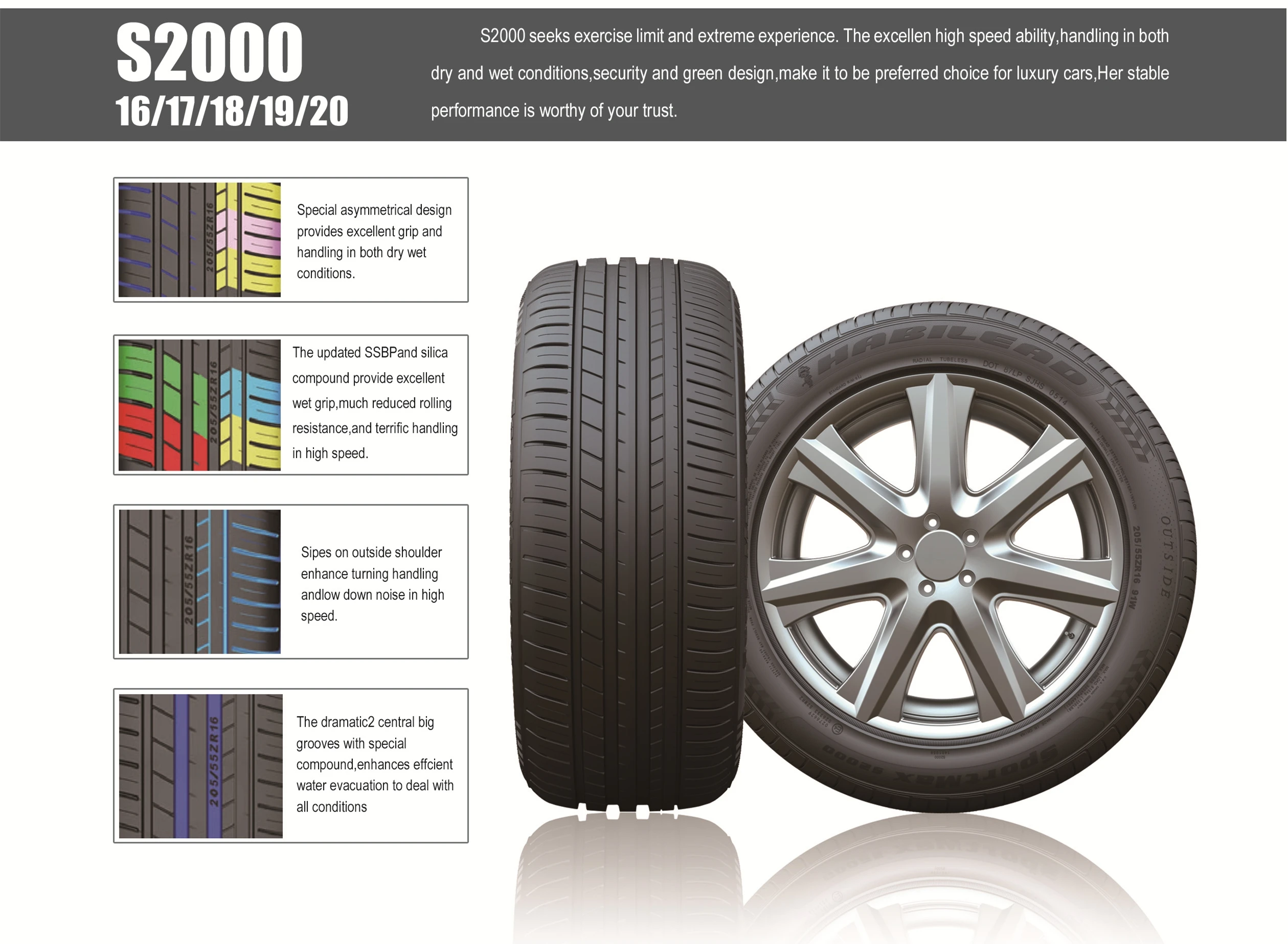 Factory wholesale HABILEAD ultra high performance UHP Sportmax S2000 215/55R16 16,17,18,19,20 inch PCR tyre
