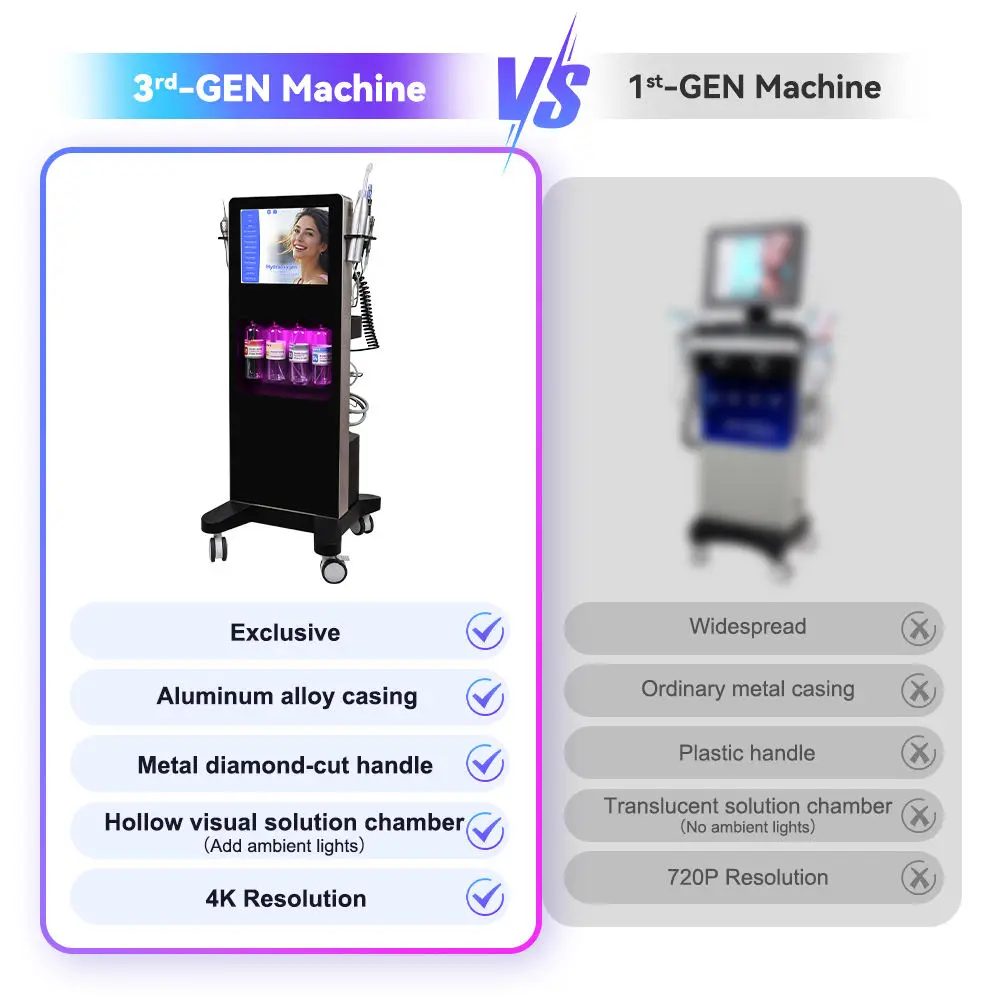 Newest 13 in1 aqua peel up oxygen hydra deep cleaning facial machine hydra microdermabrasion Machine