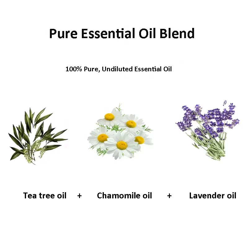 Best Selling Aromatherapy Roll On Essential Oil 100%  Herbal Powerful Inner peace  Essential Oil