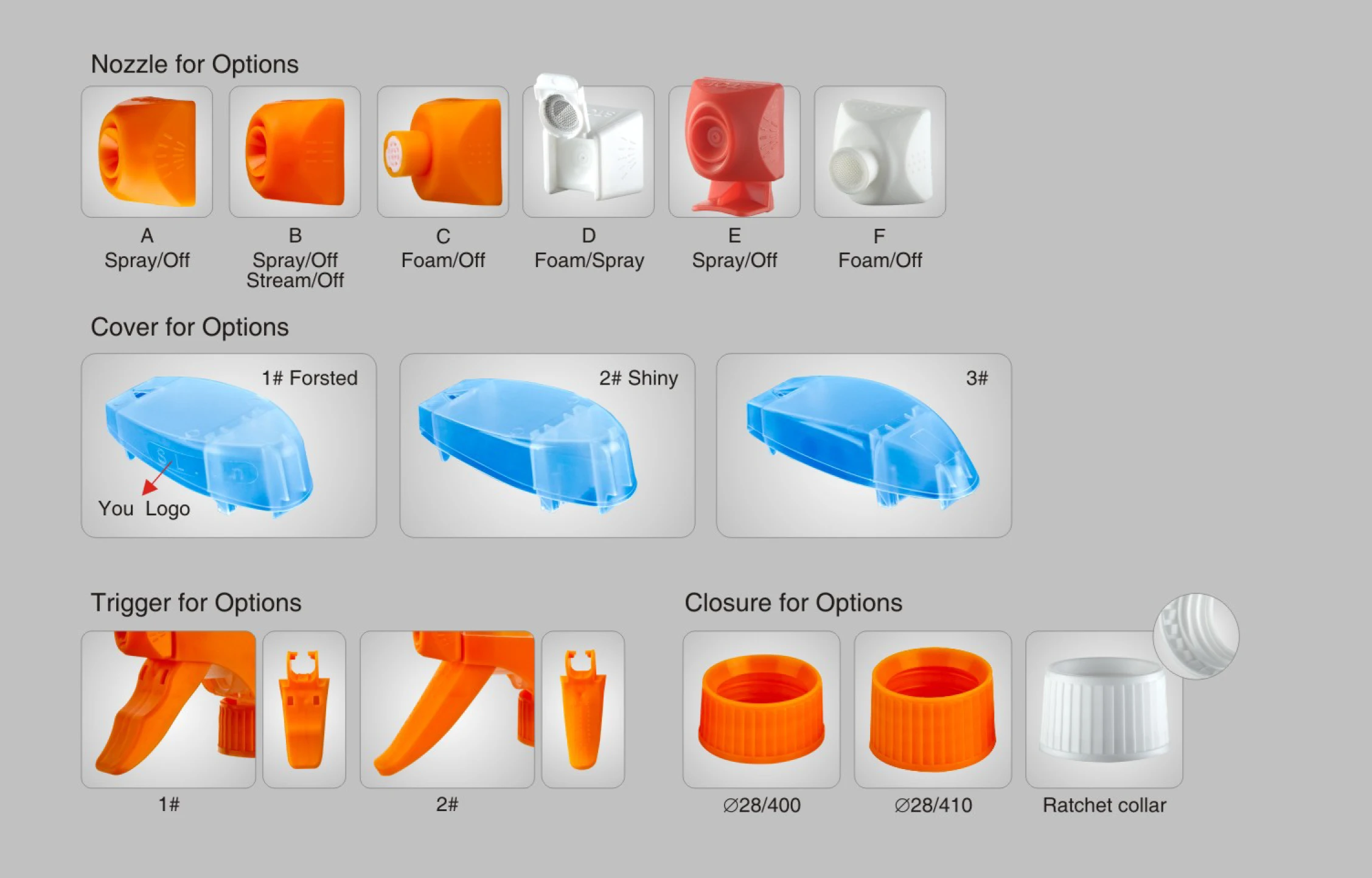 Portable Trigger Sprayer Customized Plastic Trigger Sprayer Pump