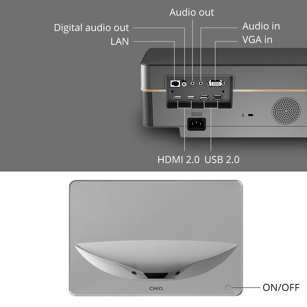 [3500ANSI + 4K]ChiQ ChangHong V5S pro 4K 3500ANSI проектор UST