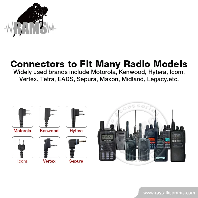 
Metal clip for Walkie Talkie swivel speaker mic. clip replacement 