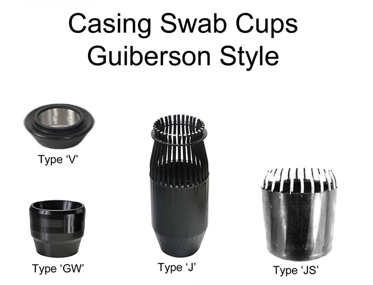 oil well drilling swab equipment rubber steel core swab cup