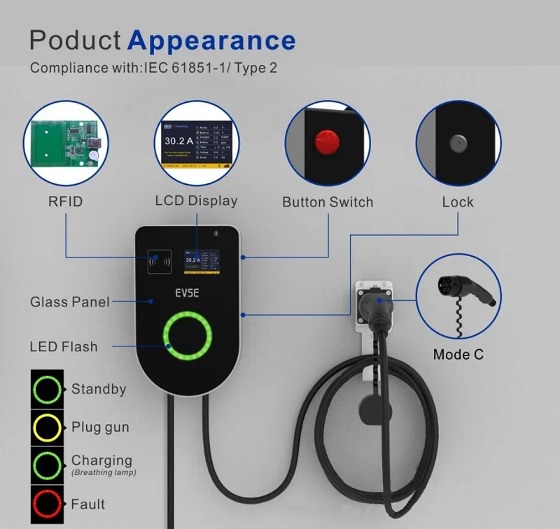 11KW ev charger 16A 3 phase Type 2 electric vehicle charger station Level 2 IEC 62196-2 plug wallbox home ev charger