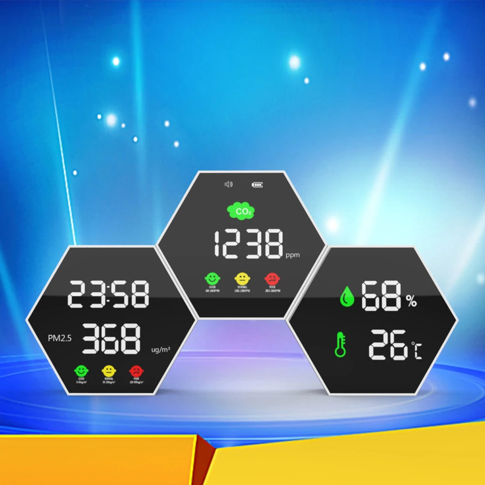 2023 Hot Sale Smart Wall Mount Air Quality Sensor Carbon Dioxide (CO2) Analyzer and Gas Detector Meter New Gas Analyzers