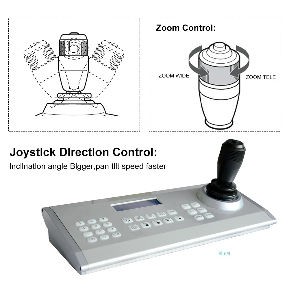  Высокоскоростной купольный 4d-джойстик Anxinshi контроллер клавиатуры для камеры видеонаблюдения DVR и