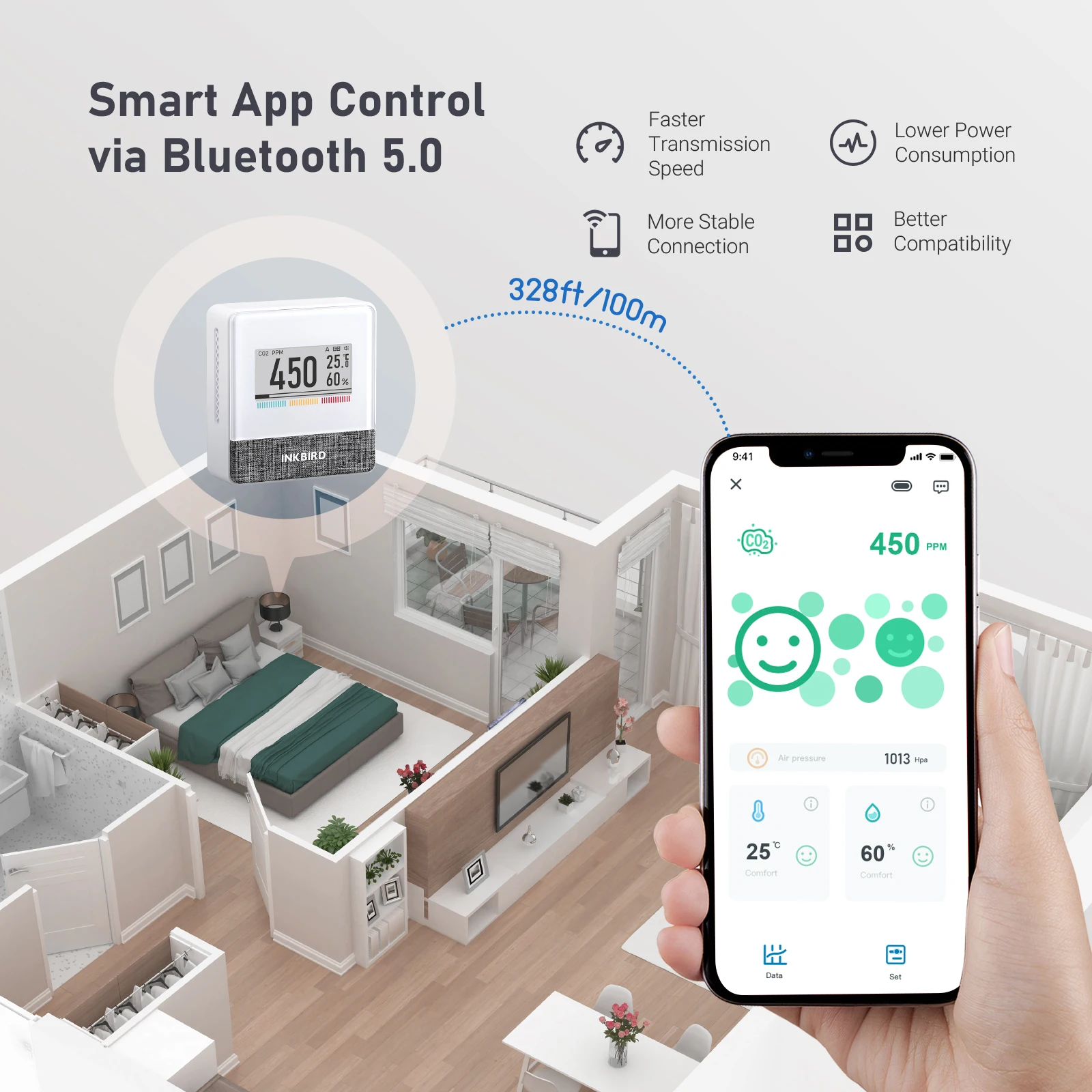 IAM-T1 Интеллектуальный монитор качества воздуха в помещении