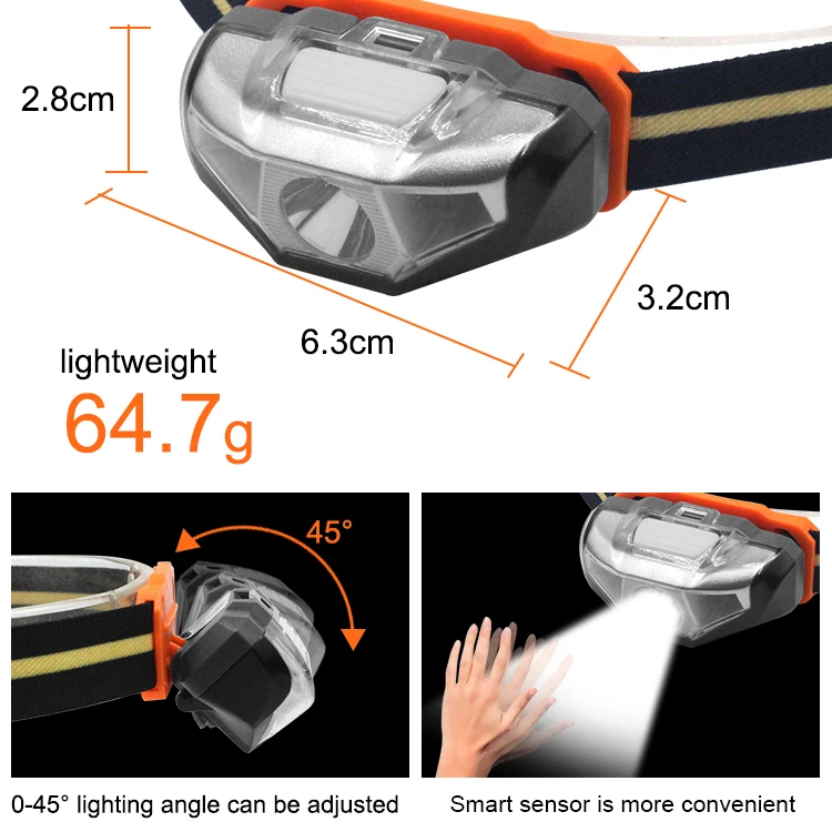 Super Bright Headlamp Camping, Hiking, Outdoors, Hunting Adjustable Headband USB Rechargeable Led Head Light Headlamp Flashlight