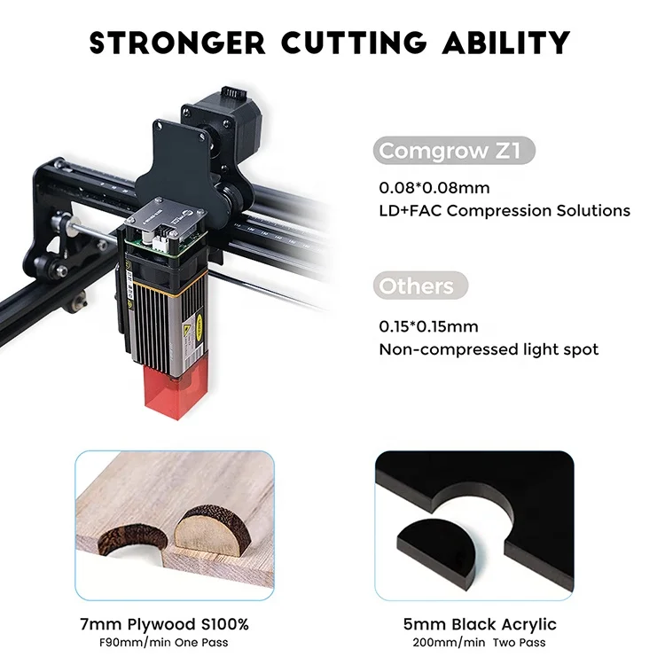 Bluetimes 20w 40w 80w OPTICAL POWER Granite Stone Mini Diode Laser Engraving Machine for Home DIY Crafts