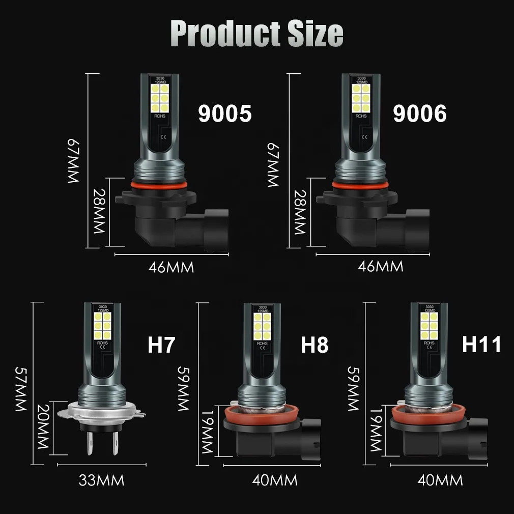 H7 H8 H11 LED Bulb H16 JP 9005 HB3 9006 HB4 Led Lamp Super Bright 12SMD Car Fog Lights Day Driving Running Light 12V 6000K White