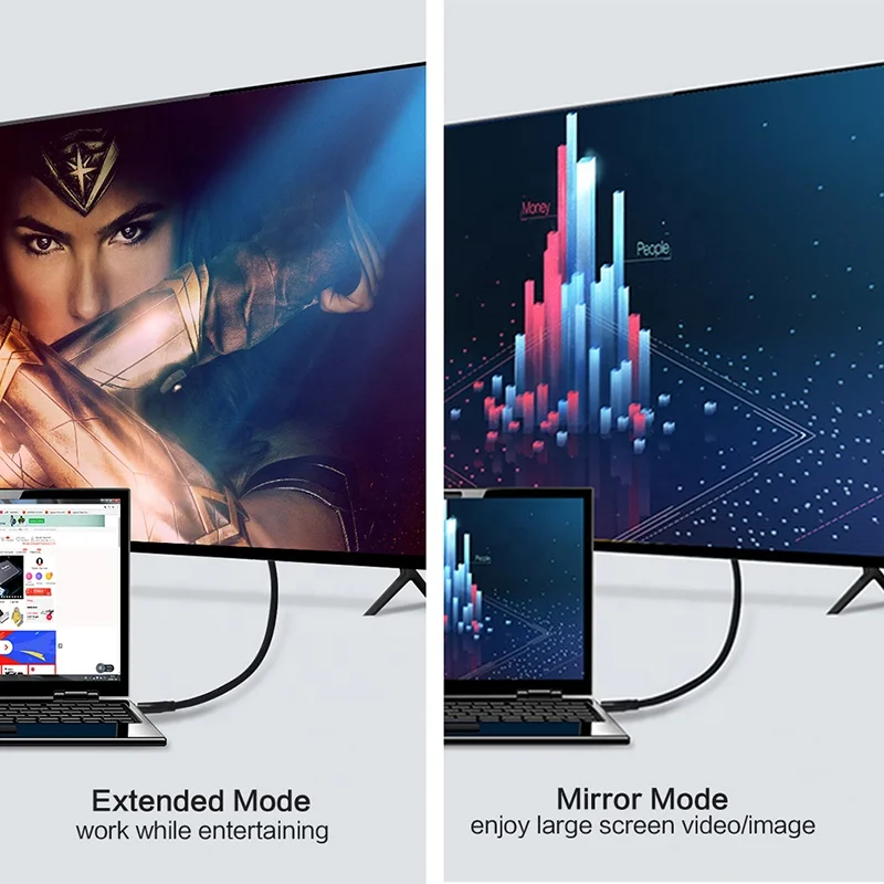 Wholesale Normal Cavo Cabo Cable HDMI Version 1080P CCS 1.4V Male To Male HDMI Cable 0.5M 1M 1.5M 1.8M 2M 3M 5M 10M 15M For PS4