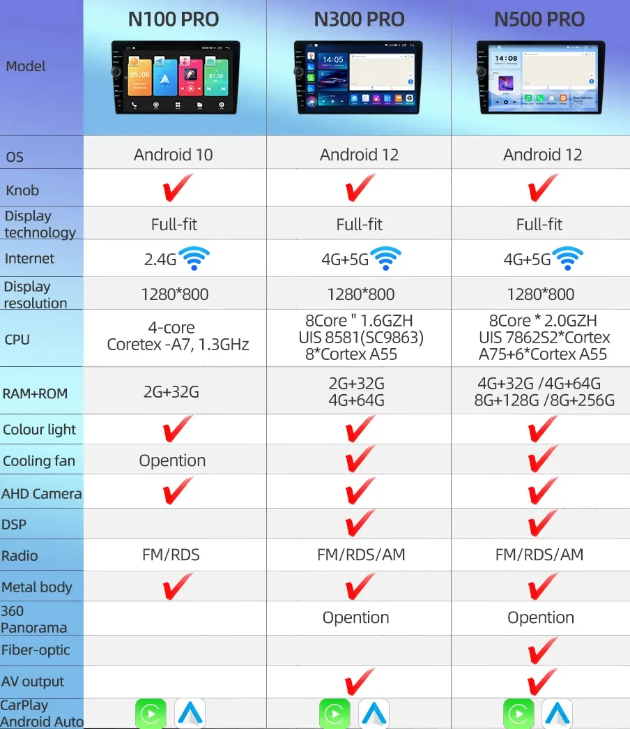 Android 12 8core 8+128G Car Multimedia DVD Player For universal Metal body DSP auto radio Built-in Carplay car radio