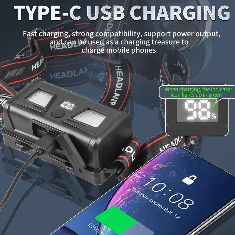 1500M Long Range Super Powerful Led Headlamp White laser Headlight USB Rechargeable Outdoor Fishing Head Flashlight Camp Lamp