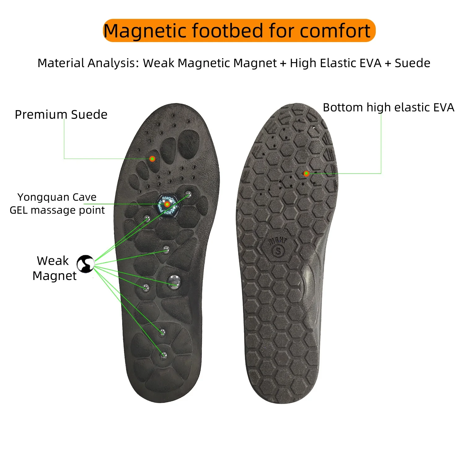 Wholesale Customized Promote Blood Circulation Fatigue Relieve Shoe Pads Sole Magnetic therapy insole Acupressure Shoe Insoles