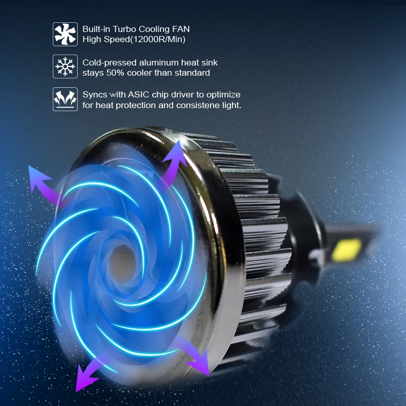 Conpex Universal D1S D2S 100W Super bright Aluminum Housing Csp Chip Auto Led Headlight Bulb Waterproof IP68 Led Headlamp