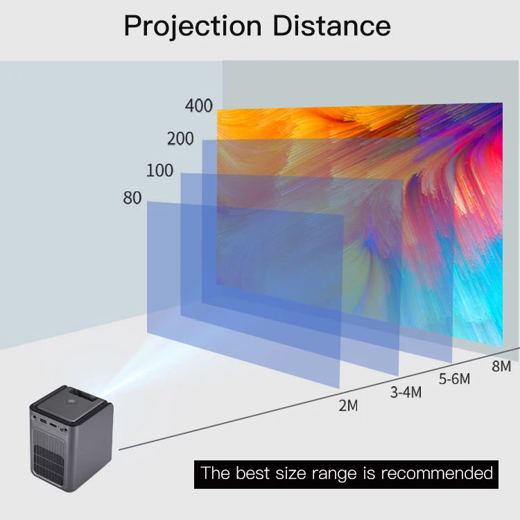 Wireless LCD 1080P Android Wifi Beamer Smart Projector 10000 Lumens Full HD 4K Mini Home Phone PC Projector With Android System