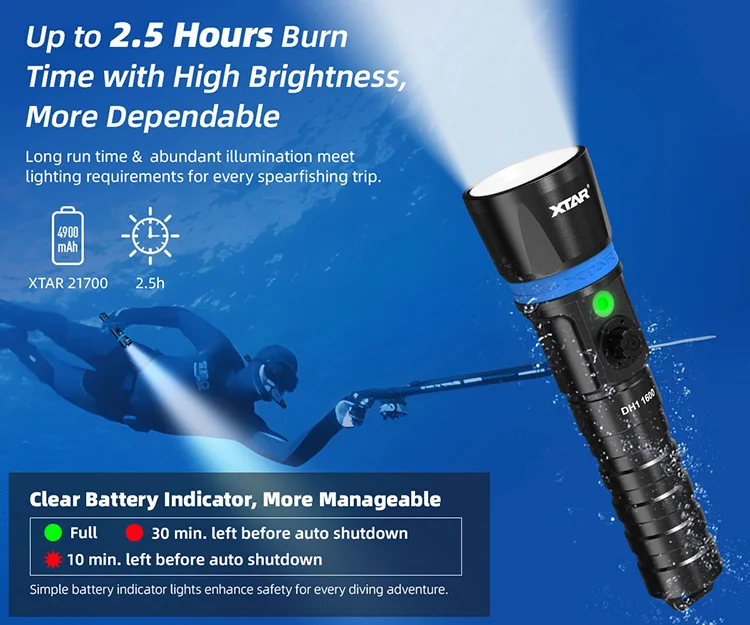 XTAR DH1 1600 люмен Linterna para Buceo ip68 Linternas Led de профессиональный мощный фонарик для подводной охоты