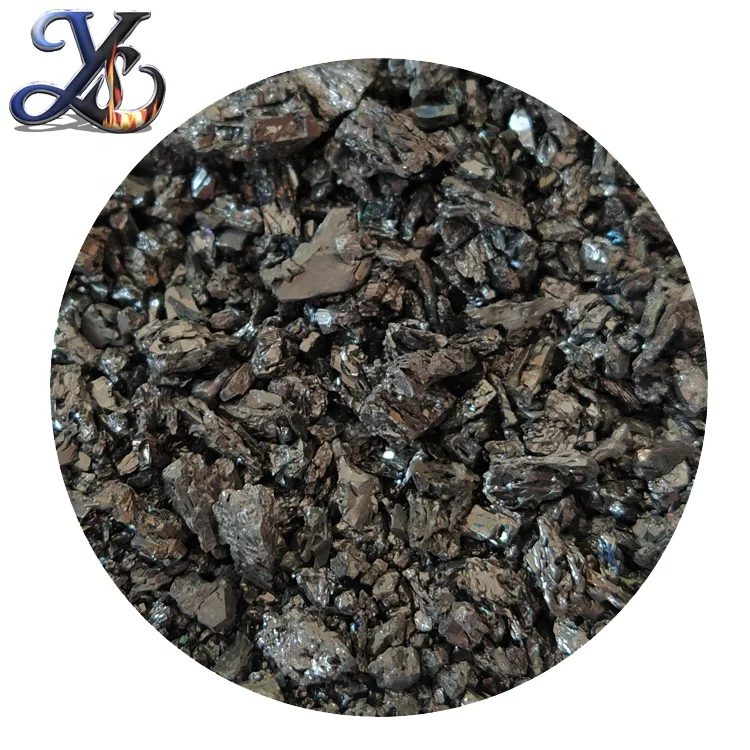88% High Quality China Silicon Carbide