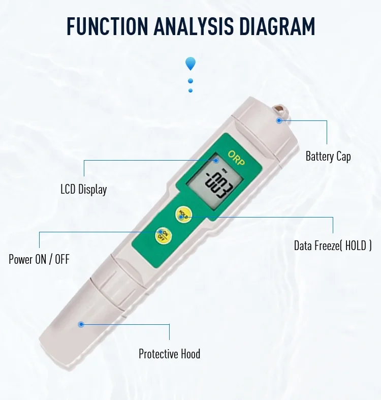 IP 67 Water Resistance ORP Meter Oxidation-Reduction Potentiometer Tester Water Quality Redox Tester for Swimming Pool Aquarium