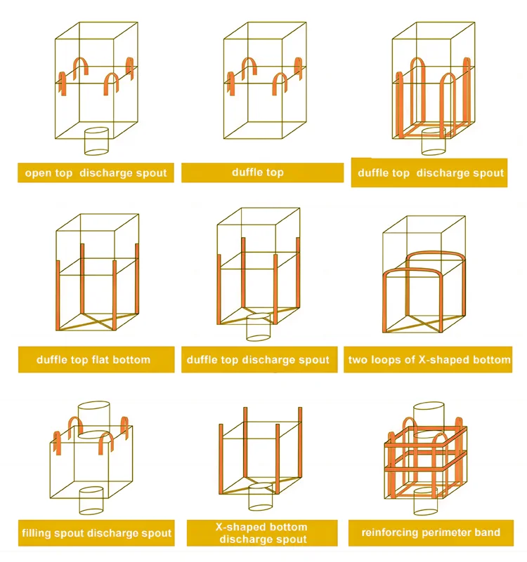 Customized Breathable Big Ton Bags Flexible Intermediate Bulk Container 1000Kg Super Sack  Fibc Bags Containers PP Jumbo Bags