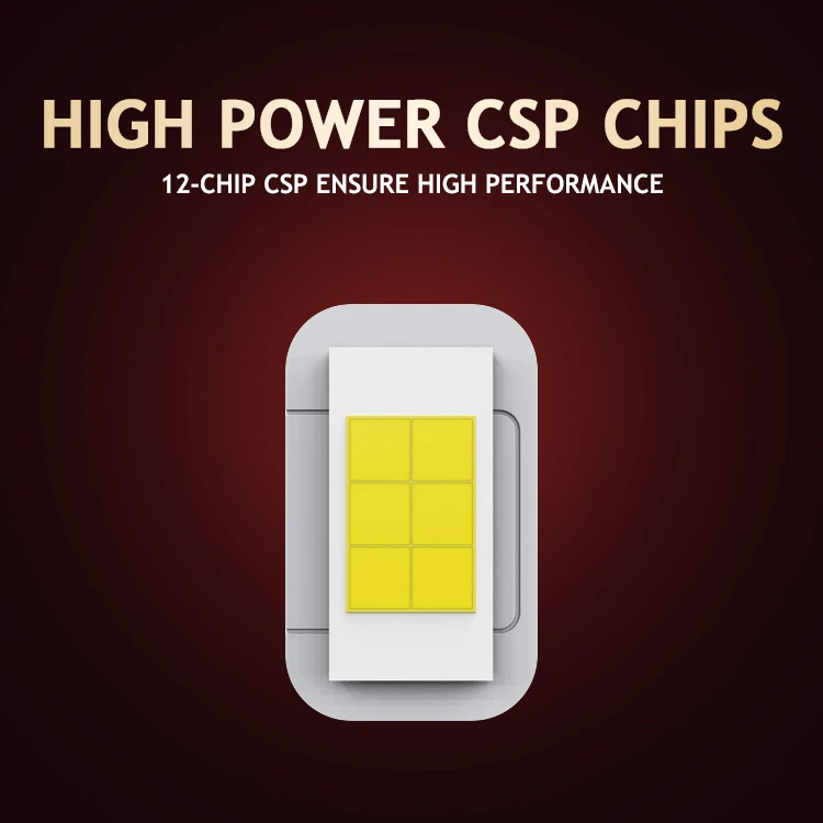 Wholesale ! Auto parts LED CSP car LED light 8000lm 6000K 24w auto conversion kit LED bulb H1 H4 H7 9005 9006 LED headlight