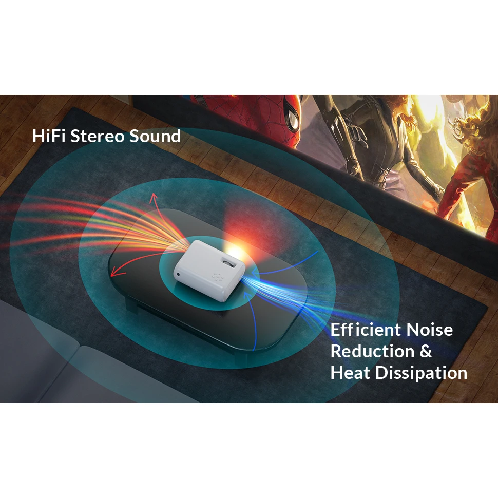 Upgraded Portable Projector with 7000 Lux and Full Hd 1080p Mini Projector for Phone