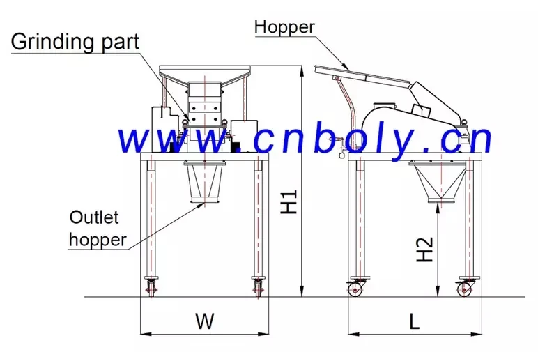 Flavorings Fine Mesh Powder knife grinder machine / dry leaf grinder machine