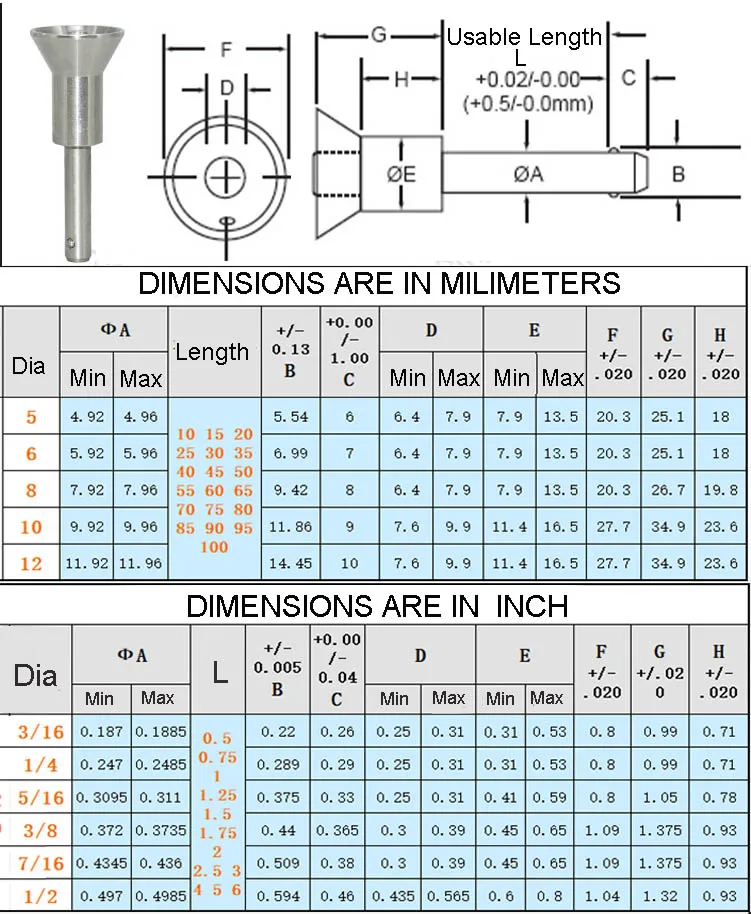 OEM manufacturer Stainless Steel Plungers Ball Lock Pin Release Ball Detent Pin goods shelf safety pin