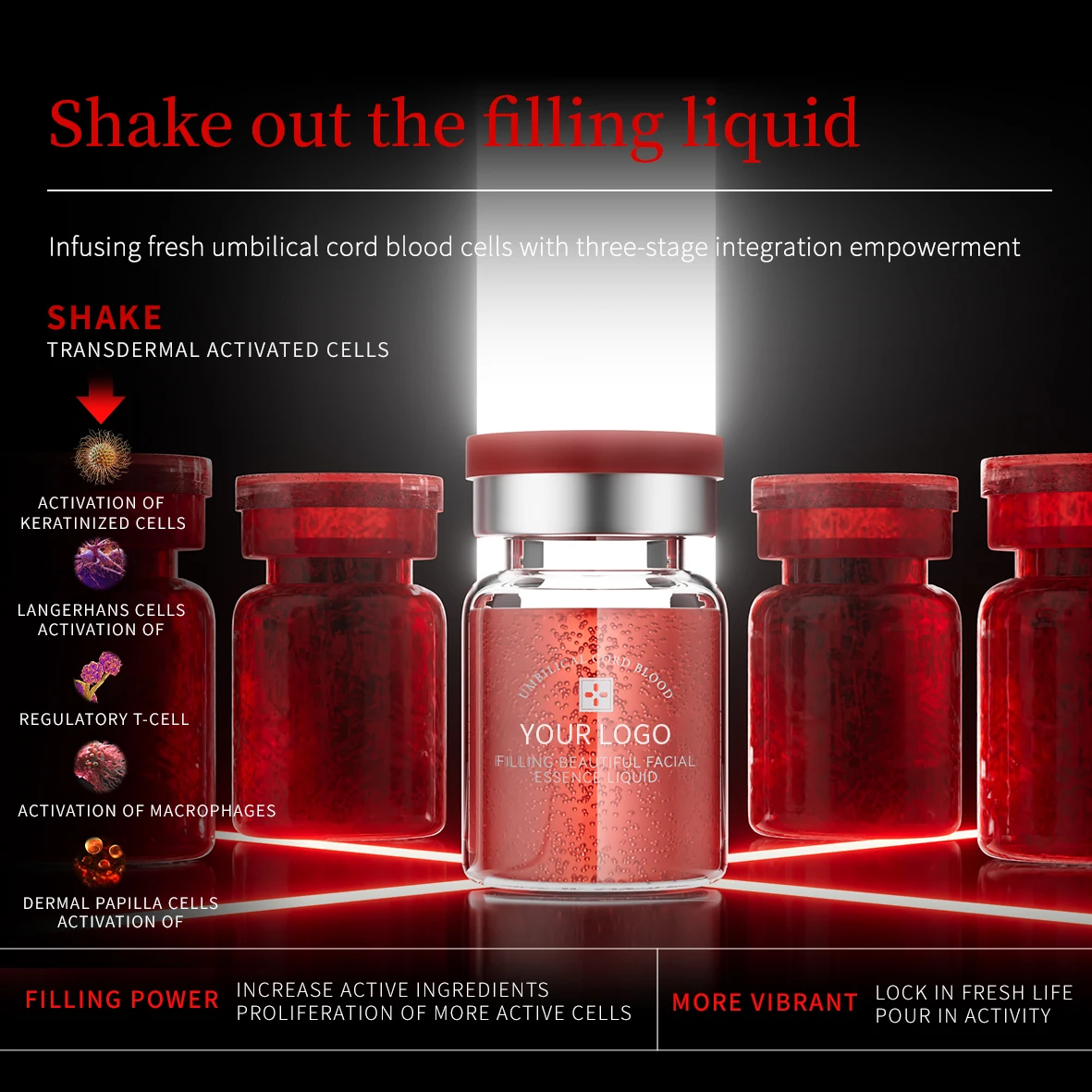 OEM/ODM customized umbilical cord blood goat embryo essence essence facial care essence firming anti wrinkle facial suit