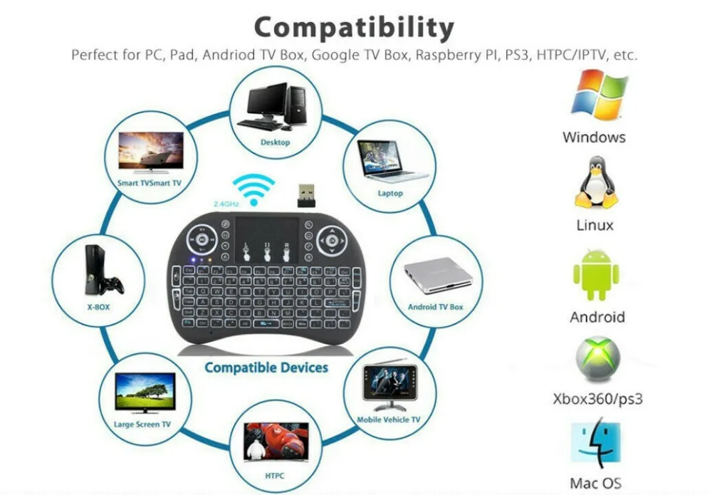 Backlit English Russian French Spanish Portuguese 2.4G Air Mouse Remote Touchpad for Android TV Box PC Mini Wireless I8 Keyboard
