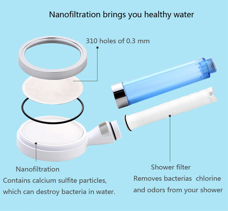 
Calcium Sulfite Removing Chlorine single function high pressure filter handheld shower 