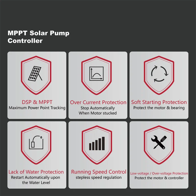 Pompa Da Pozzo Solare Air Tenaga Surya China Best Automatic 12V Solar Energy Submerged Water Pump For Agricultural Agriculture