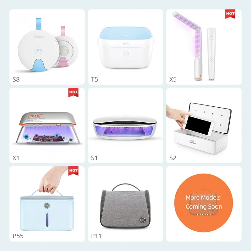  59S портативная беспроводная ультрафиолетовая дезинфекция бактерицидная УФ-осветительная коробка