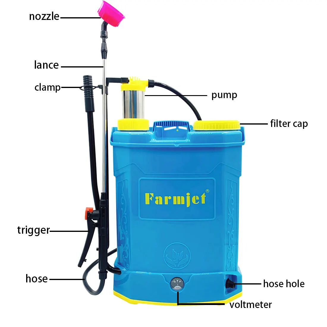 2 in 1 new model knapsack  manual and electric agriculture sprayer