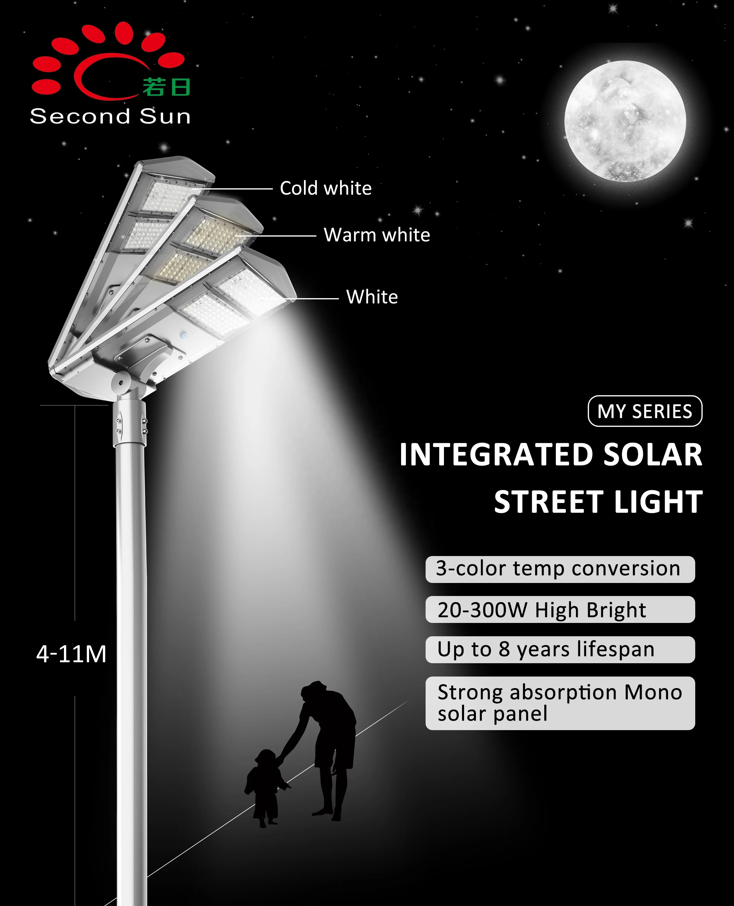 All In One Die-Cast Aluminum Solar Outdoor 120 Watt Led High Quality For Road Solar Street Light